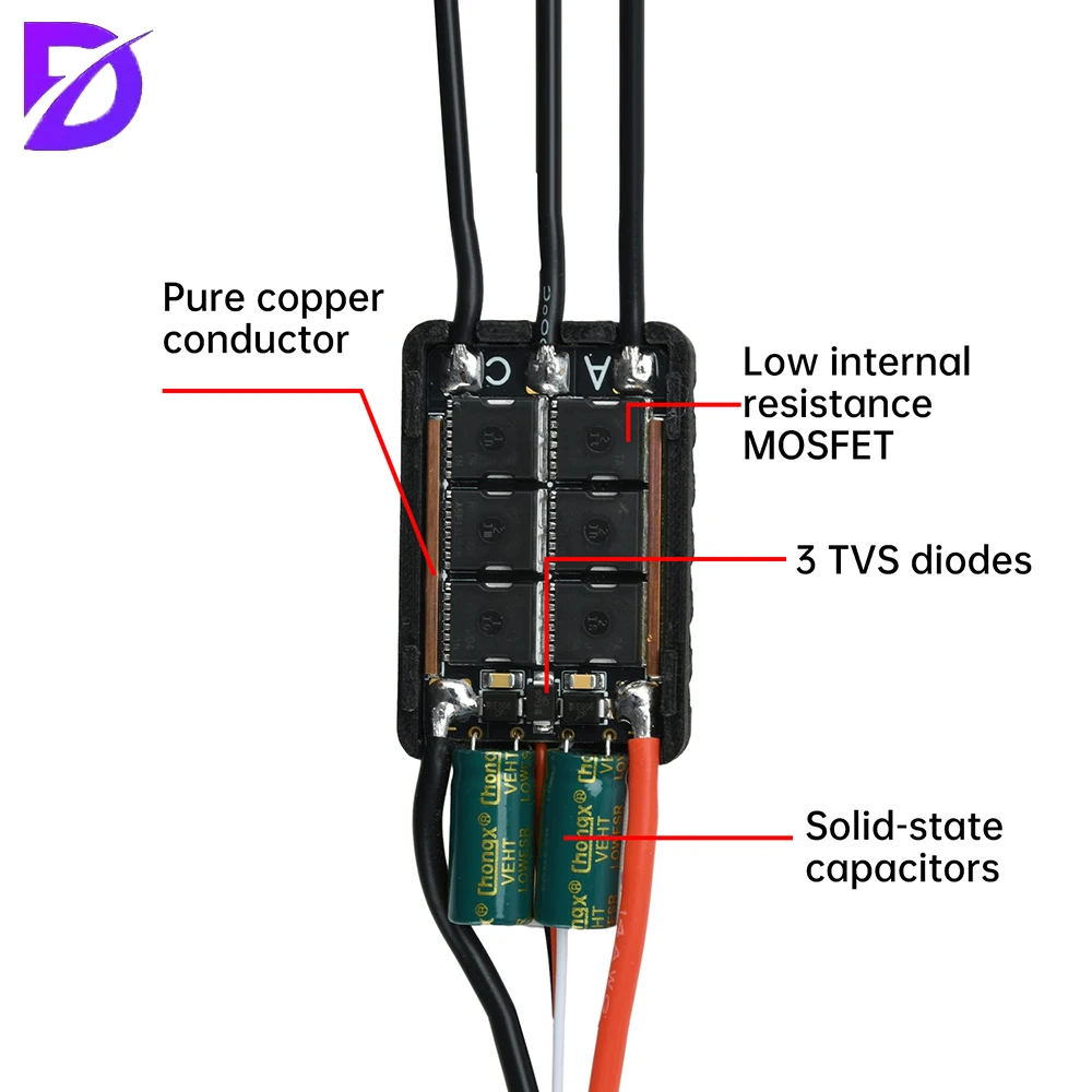 3-8S AM32 ESC 120A borstelloze - Drone Esc recensie en prijs